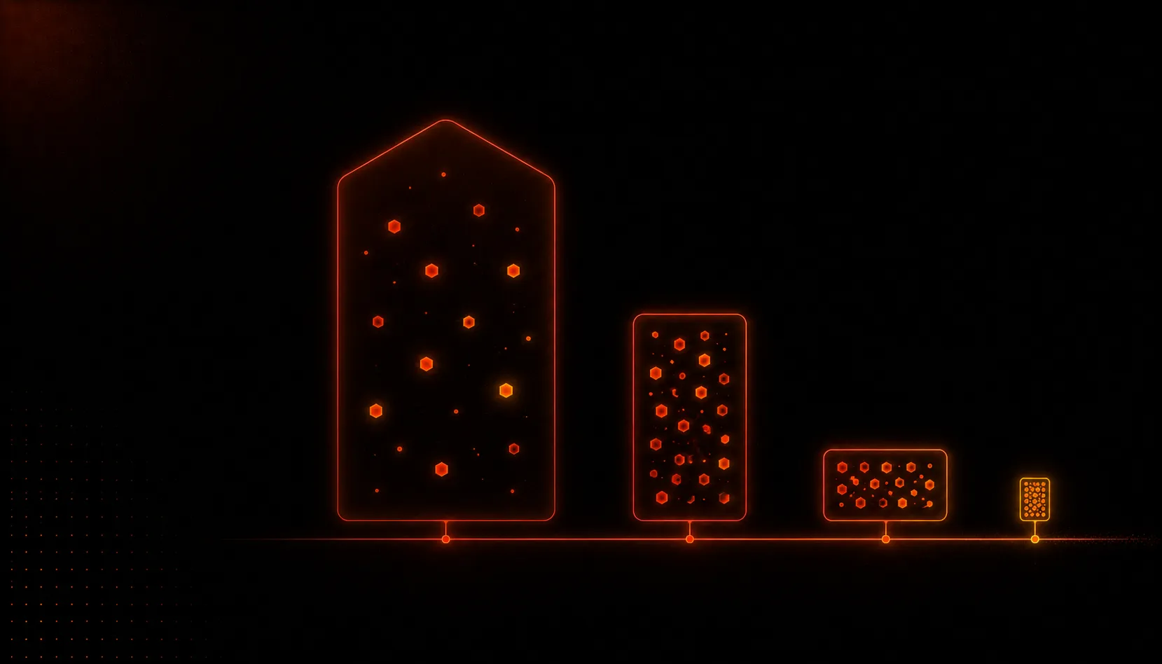 Quatro containers progressivamente menores em linha do tempo — visualização da compressão histórica do aprendizado